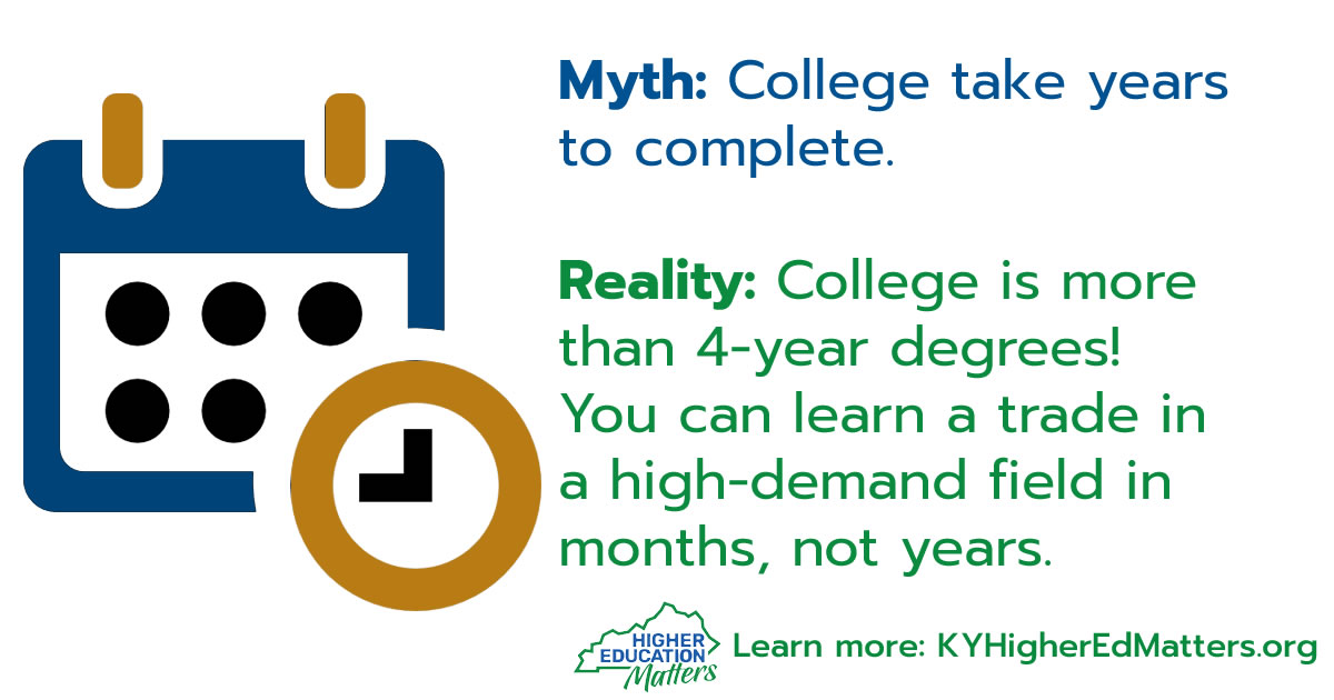 Graphic about college not taking four years